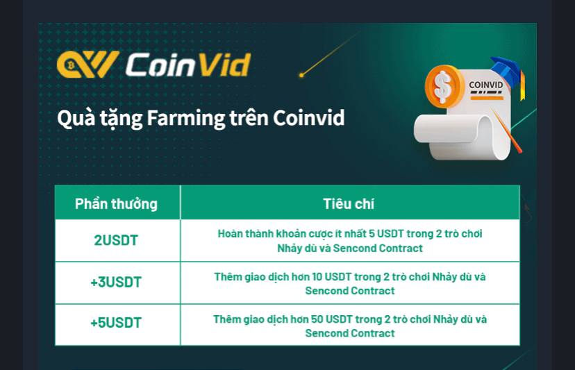 coinvid (1)